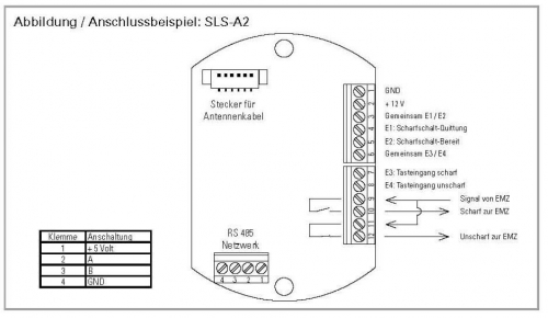 Duyarlı Şalter Modülü SLS-A2